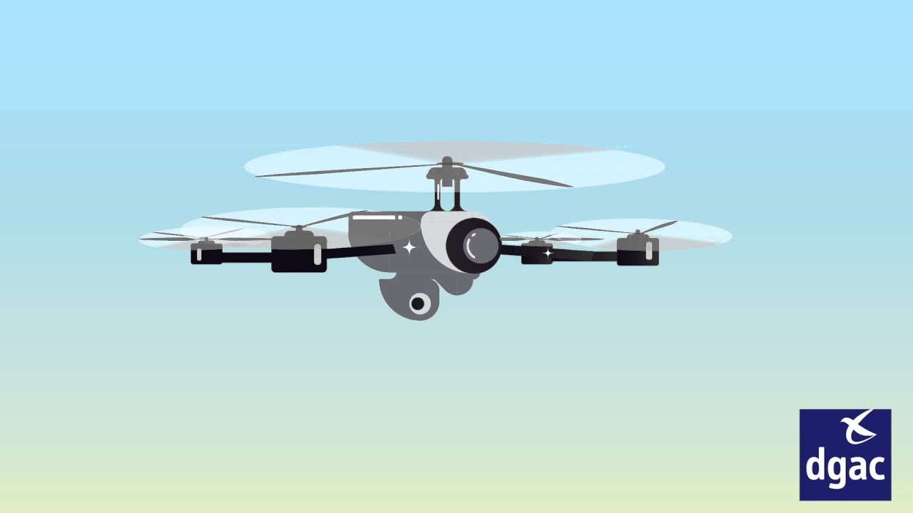 Curso para la obtención de credencial DGAC vuelo de drones CST-CAP-CDGAC