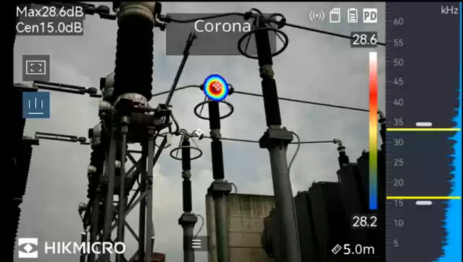 Servicio de detección de arcos y efecto corona con imagen acústica CST-SERV-SDC-UV