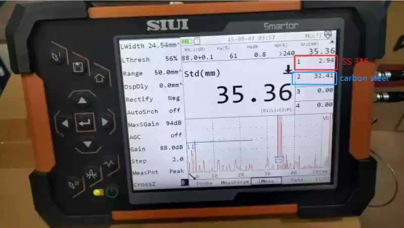 Software TG MultiCapa para Smartor CST-TG-MULTICAPA