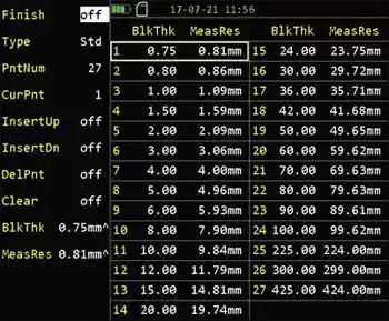 Software TG V-Path para Smartor CST-TG-VPATH