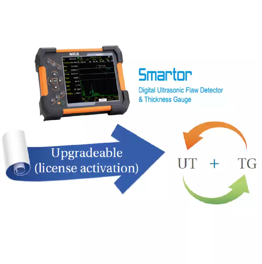 Upgrade módulo UT para Smartor TG CST-TG-UTupgrade