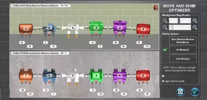 Aplicación Hamar Láser para alineamiento de tren de máquinas (machine train), 3 máquinas CST-S1396M1