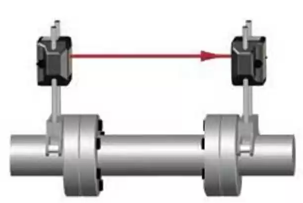 Aplicación Hamar Láser para eje espaciador (Spacer Shaft) CST-S-1396D